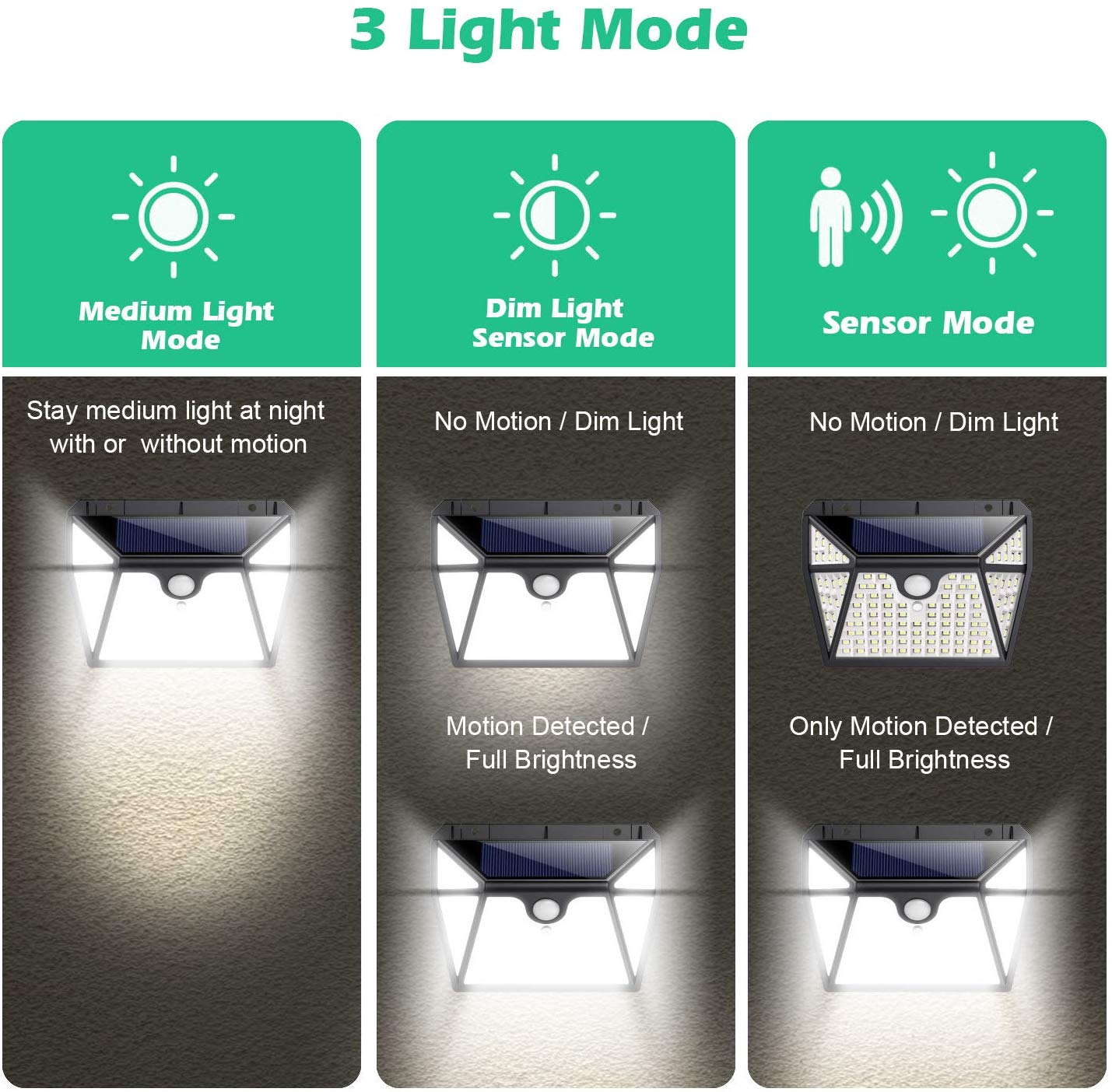wall light outdoor waterproof consideration